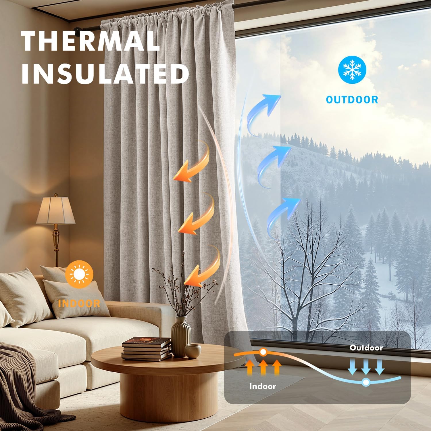 100% Blackout Linen Curtains for Bedroom, Ivory Solid Luxury Decor Thermal Insulation Room Darkening Drapes for Living Room Nursery Back Tab Rod Pocket 42 x 84 Inches, 2 Panels